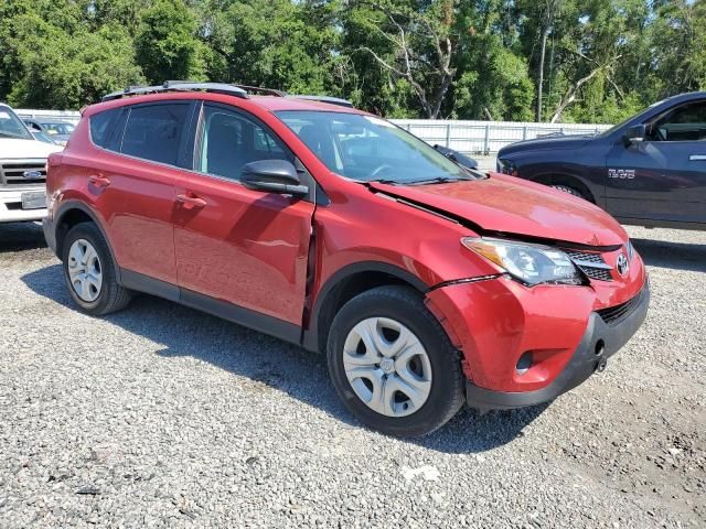 2015 Toyota Rav4 LE