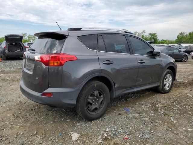 2015 Toyota Rav4 LE