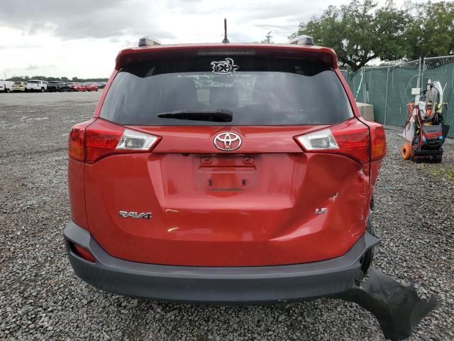 2015 Toyota Rav4 LE