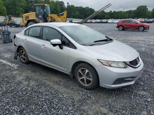 2015 Honda Civic SE