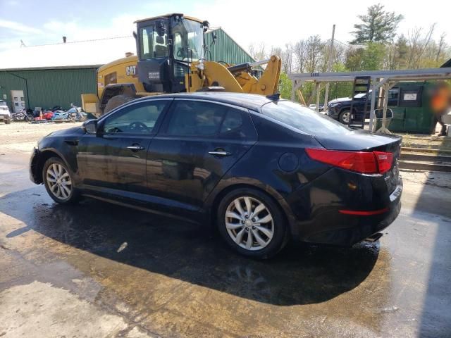 2015 KIA Optima EX