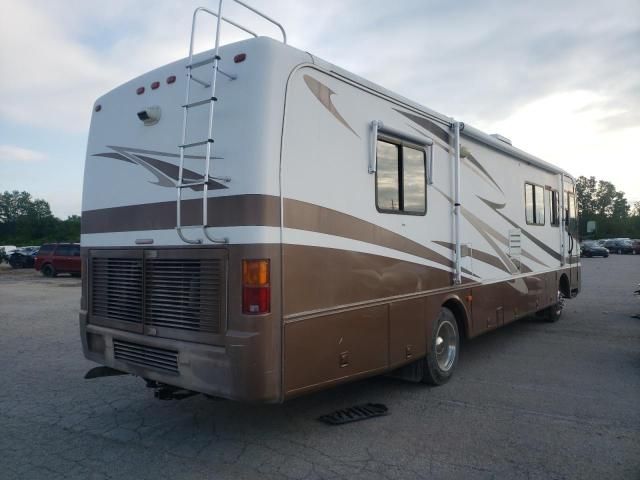 2003 Nept 2003 Roadmaster Rail Monocoque