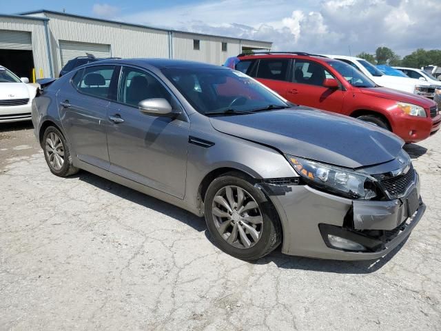 2013 KIA Optima EX