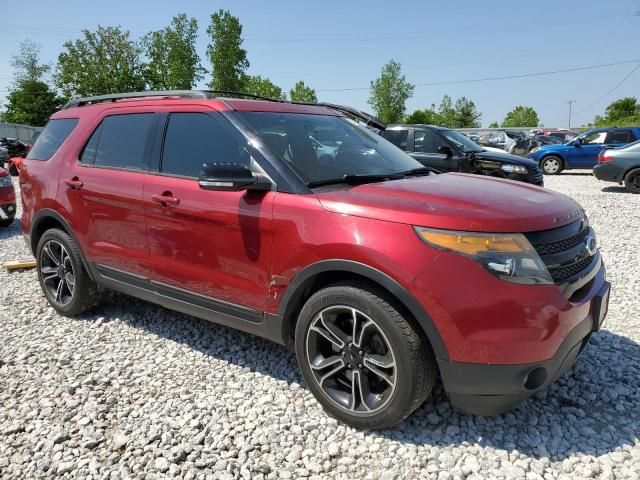 2015 Ford Explorer Sport