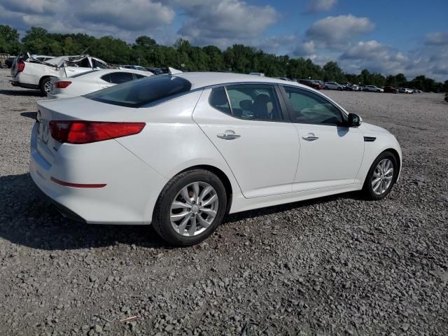 2015 KIA Optima EX