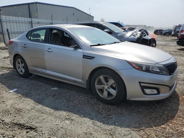 2014 KIA Optima LX