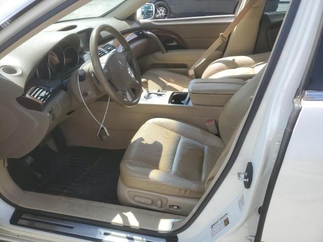 2006 Acura RL