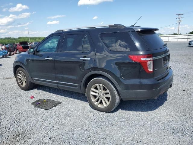 2015 Ford Explorer XLT