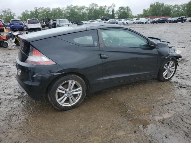 2017 Honda CR-Z EX