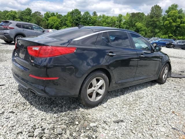 2015 KIA Optima LX