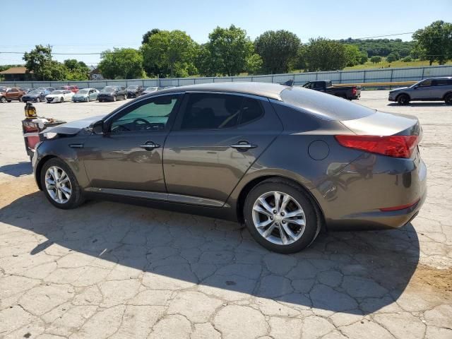 2013 KIA Optima EX