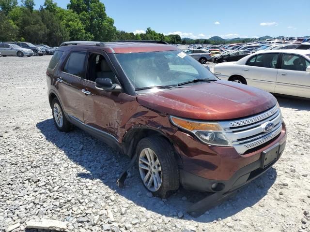 2015 Ford Explorer XLT