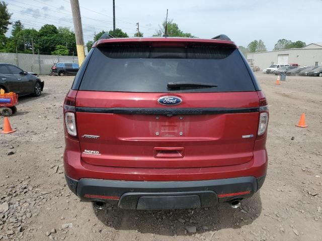 2014 Ford Explorer Sport