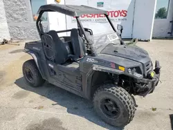 Salvage trucks for sale at Rancho Cucamonga, CA auction: 2021 Other 250 CC
