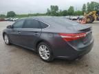 2015 Toyota Avalon XLE