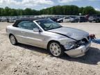 2004 Volvo C70 HPT