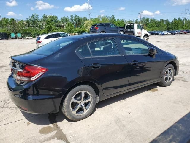 2015 Honda Civic SE