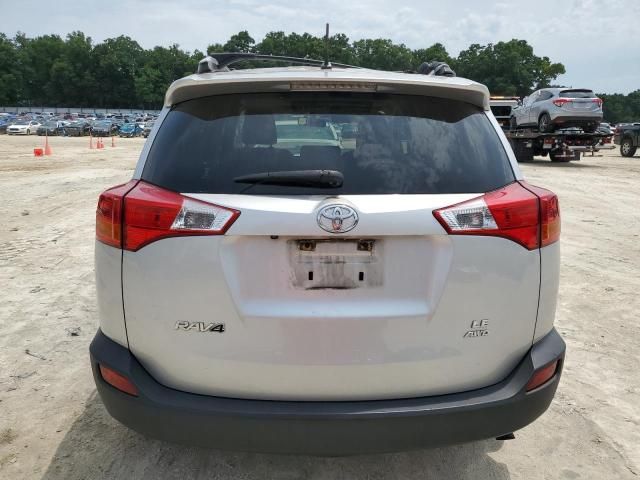 2015 Toyota Rav4 LE