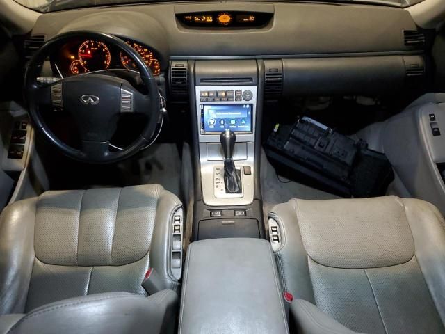 2006 Infiniti G35