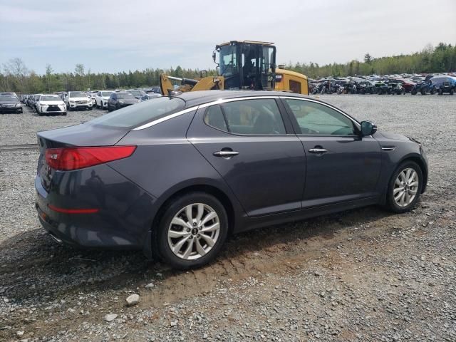 2015 KIA Optima EX