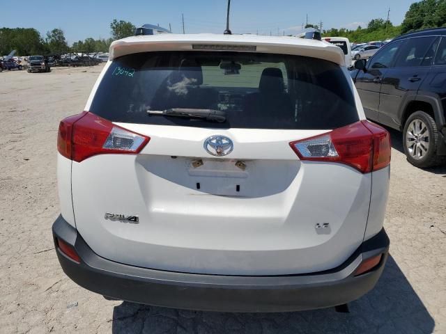 2015 Toyota Rav4 LE