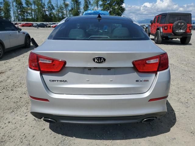 2015 KIA Optima EX