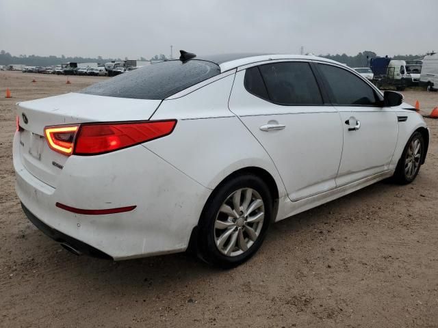 2015 KIA Optima EX