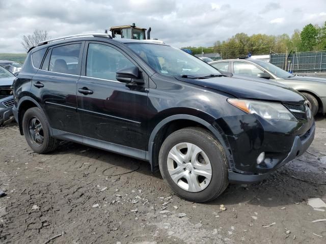 2015 Toyota Rav4 LE