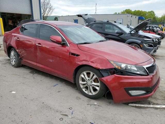 2013 KIA Optima EX