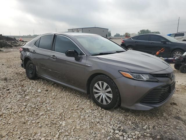 2020 Toyota Camry LE