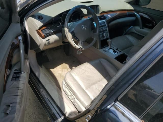 2006 Acura RL