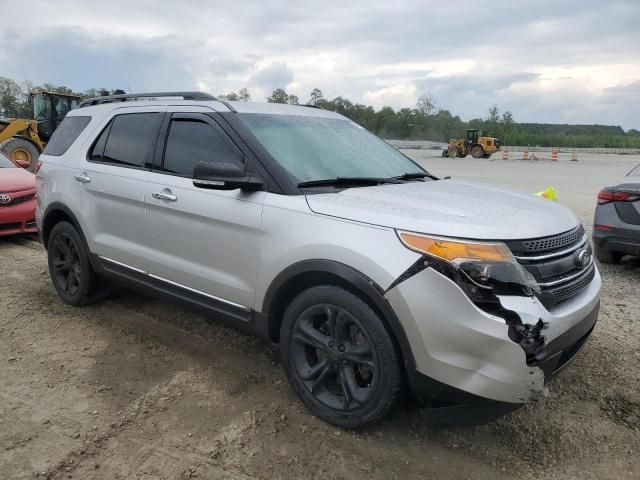 2015 Ford Explorer Limited