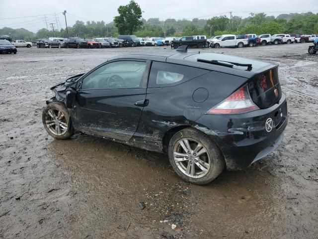 2017 Honda CR-Z EX