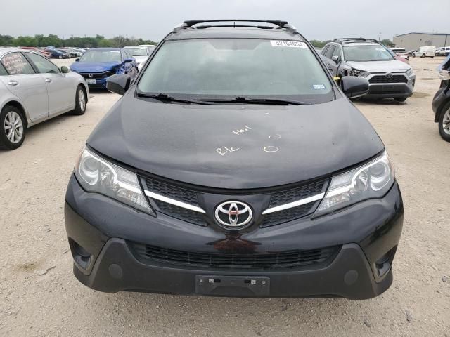 2015 Toyota Rav4 LE