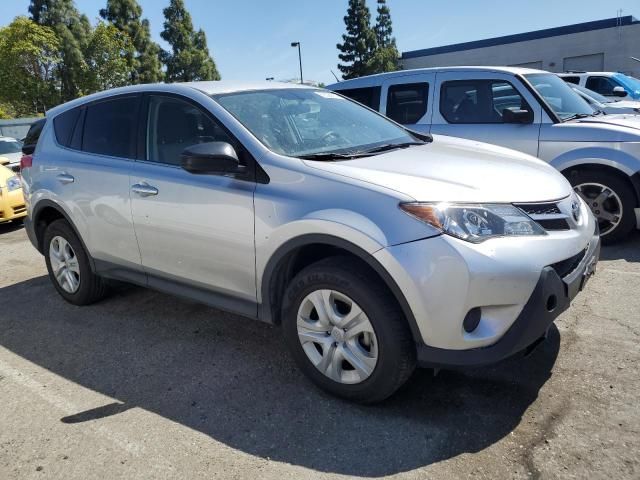 2015 Toyota Rav4 LE