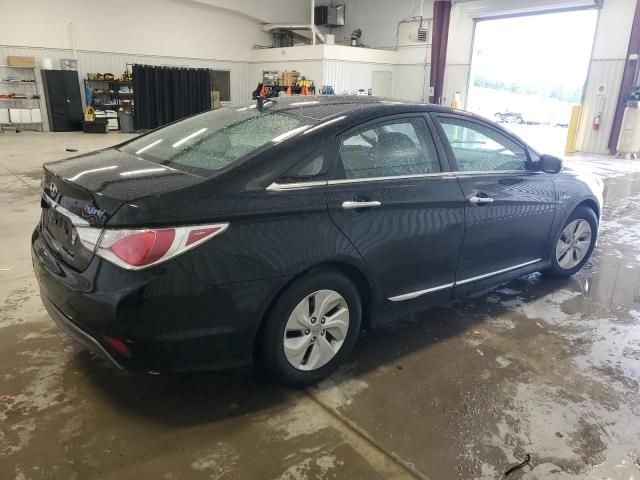 2015 Hyundai Sonata Hybrid