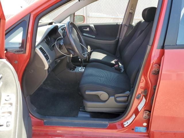 2005 Suzuki Aerio SX