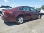 2015 Toyota Avalon XLE