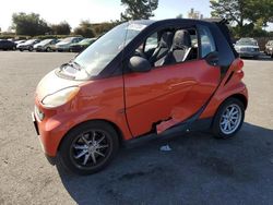 Salvage cars for sale at San Martin, CA auction: 2008 Smart Fortwo Passion