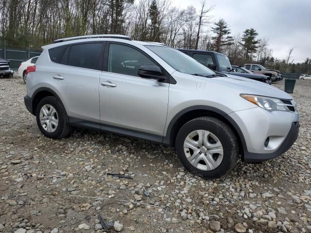 2015 Toyota Rav4 LE