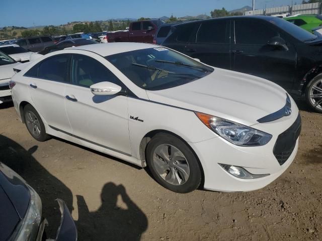 2015 Hyundai Sonata Hybrid