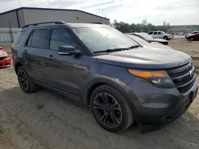 2015 Ford Explorer Sport