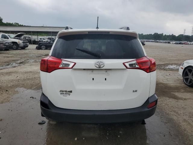 2015 Toyota Rav4 LE