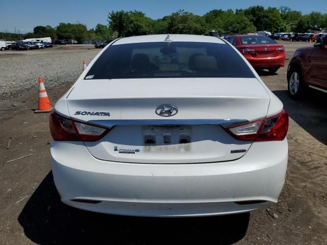 2013 Hyundai Sonata SE