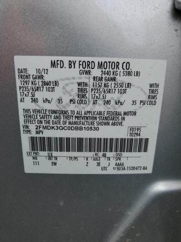 2013 Ford Edge SE