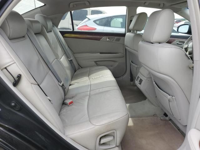 2012 Toyota Avalon Base