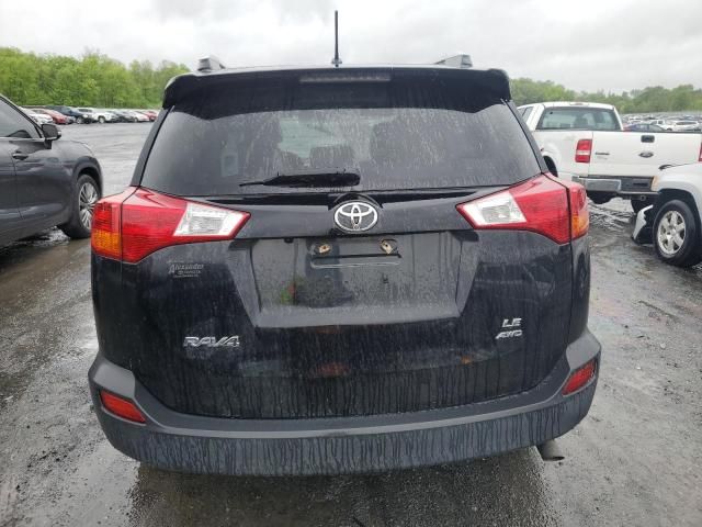 2015 Toyota Rav4 LE