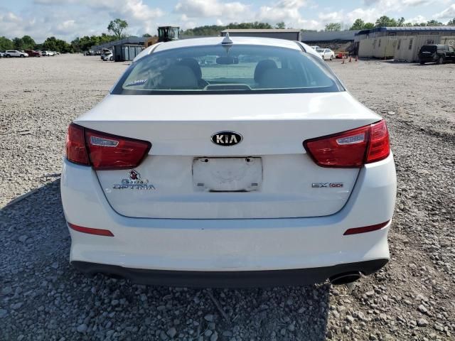 2015 KIA Optima EX