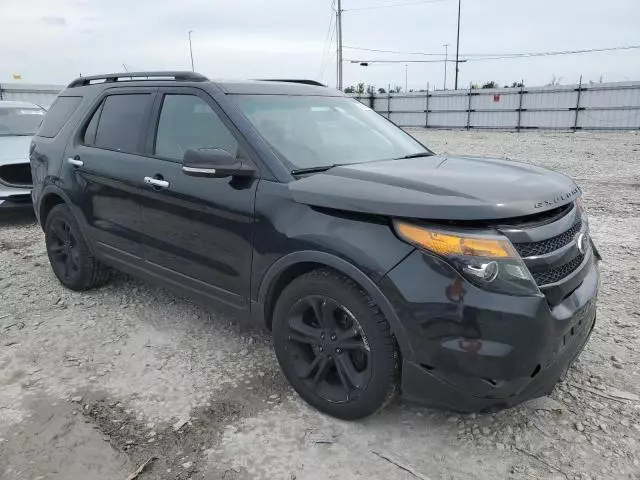 2014 Ford Explorer Sport