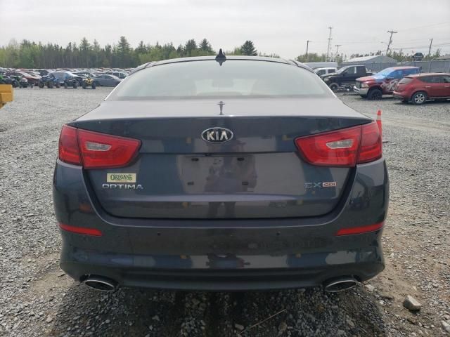 2015 KIA Optima EX